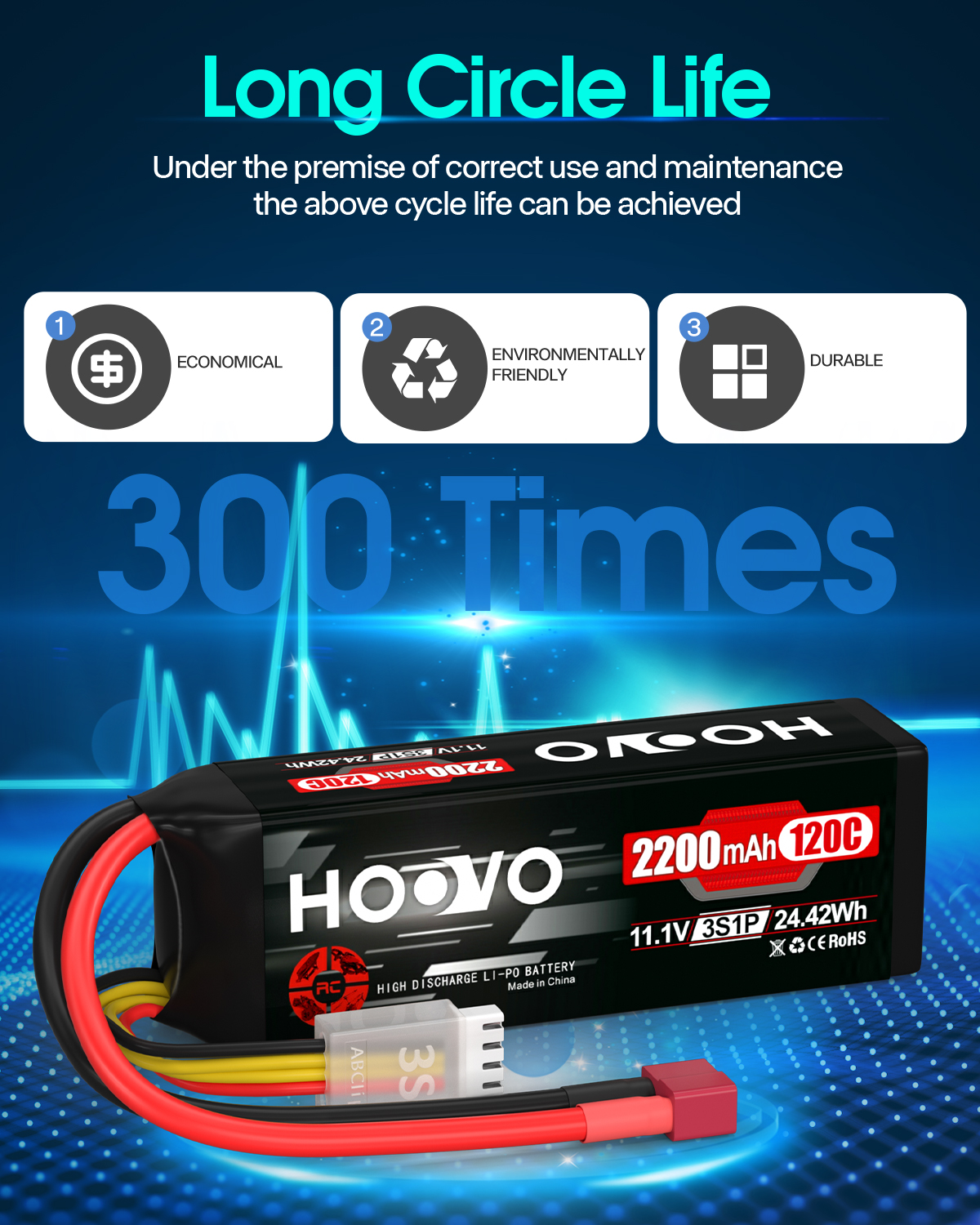 2Pcs HOOVO 11.1V 2200mAh RC Ba - Drone Gimbal Controller avis et prix